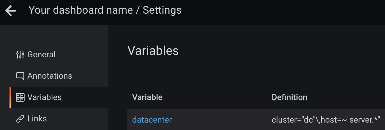 Custom variable