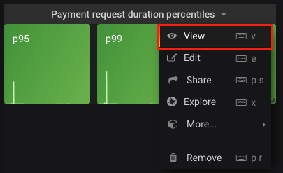 View single visualization