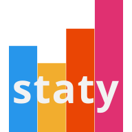 staty logo